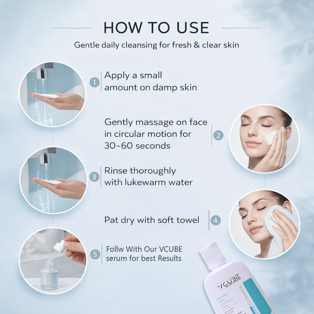 Gentle Skin Cleanser with Niacinamide 0.5% & Salicylic Acid 0.5% | VCube Cleanser