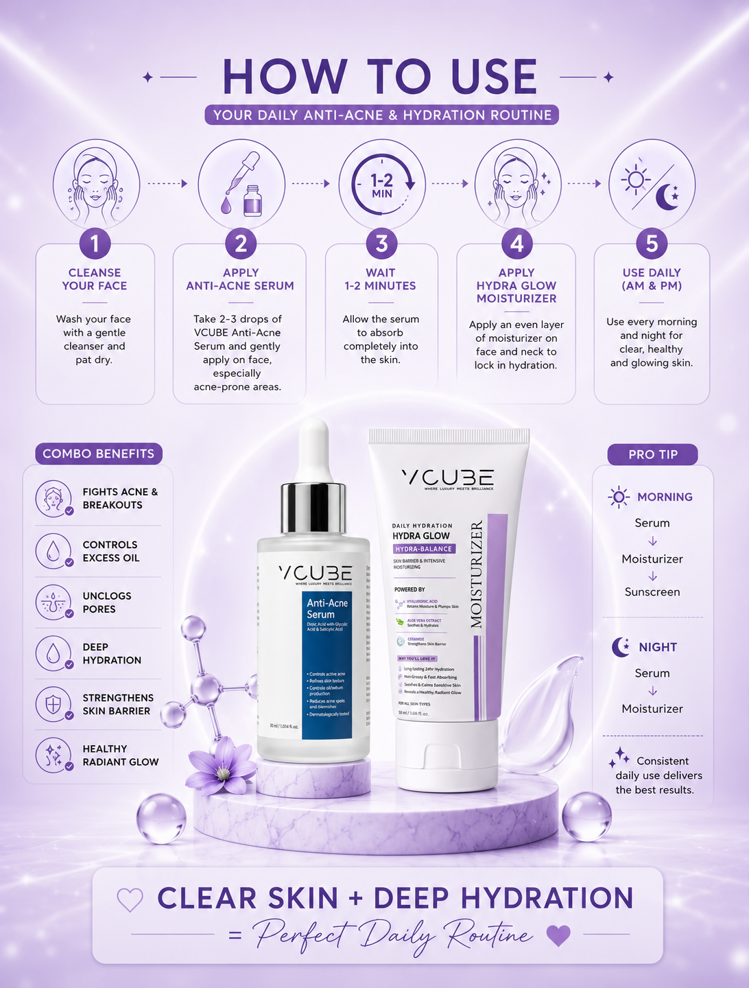 vcube-acne-clear-duo-kit