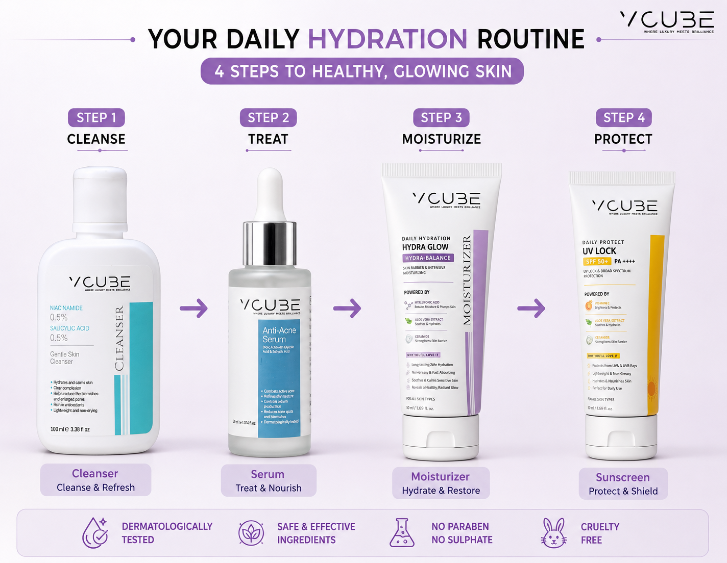VCUBE Hydra Glow Moisturizer | 2% Hyaluronic Acid + 2% Ceramide