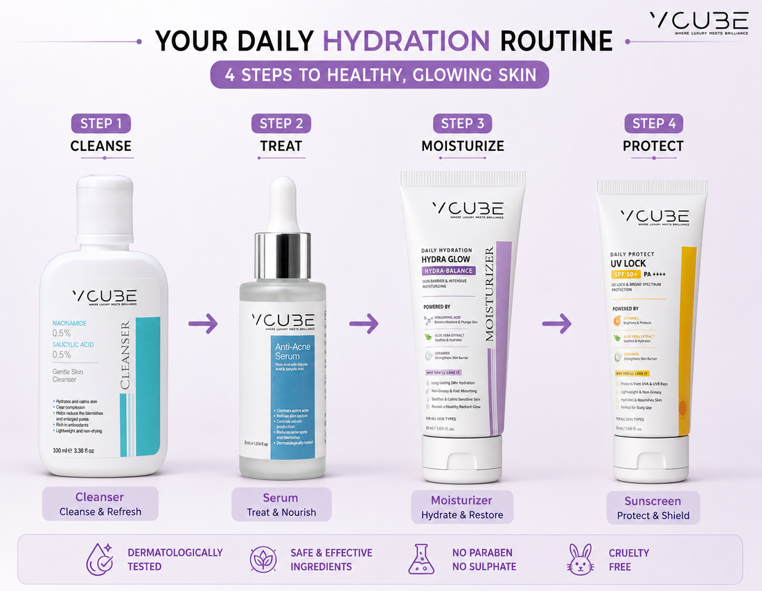 VCUBE Hydra Glow Moisturizer | 2% Hyaluronic Acid + 2% Ceramide