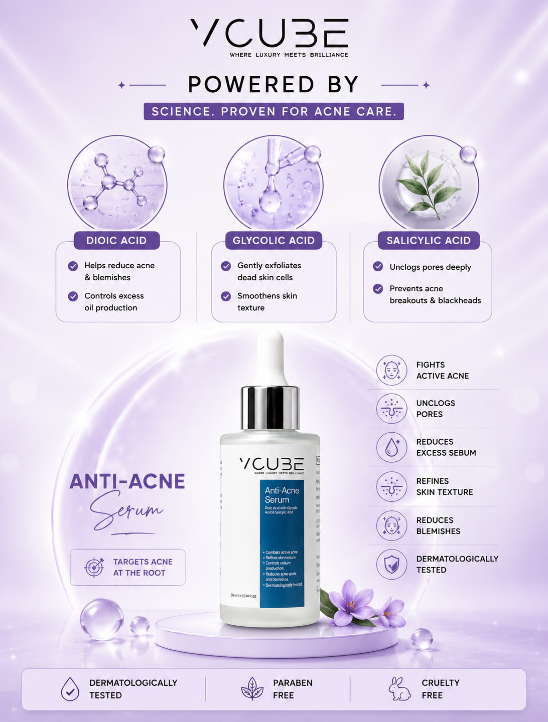 vcube-acne-clear-duo-kit