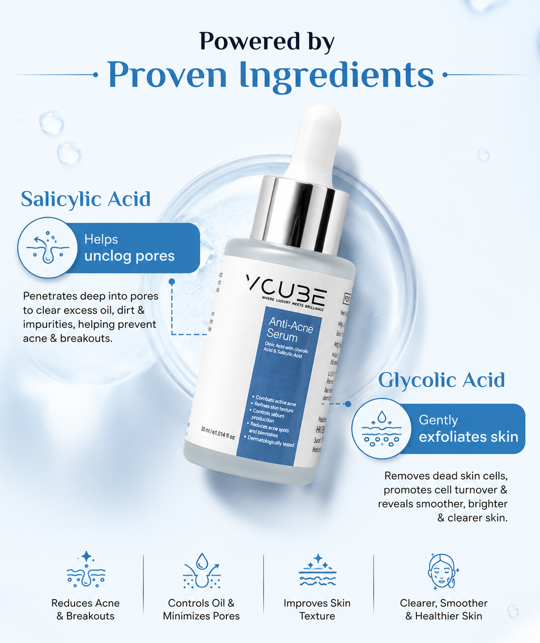 Anti Acne Face Serum with Salicylic Acid 1% & Glycolic Acid 2% for Pimples, Blackheads & Oil Control | Fragrance Free Vegan Serum – VCube