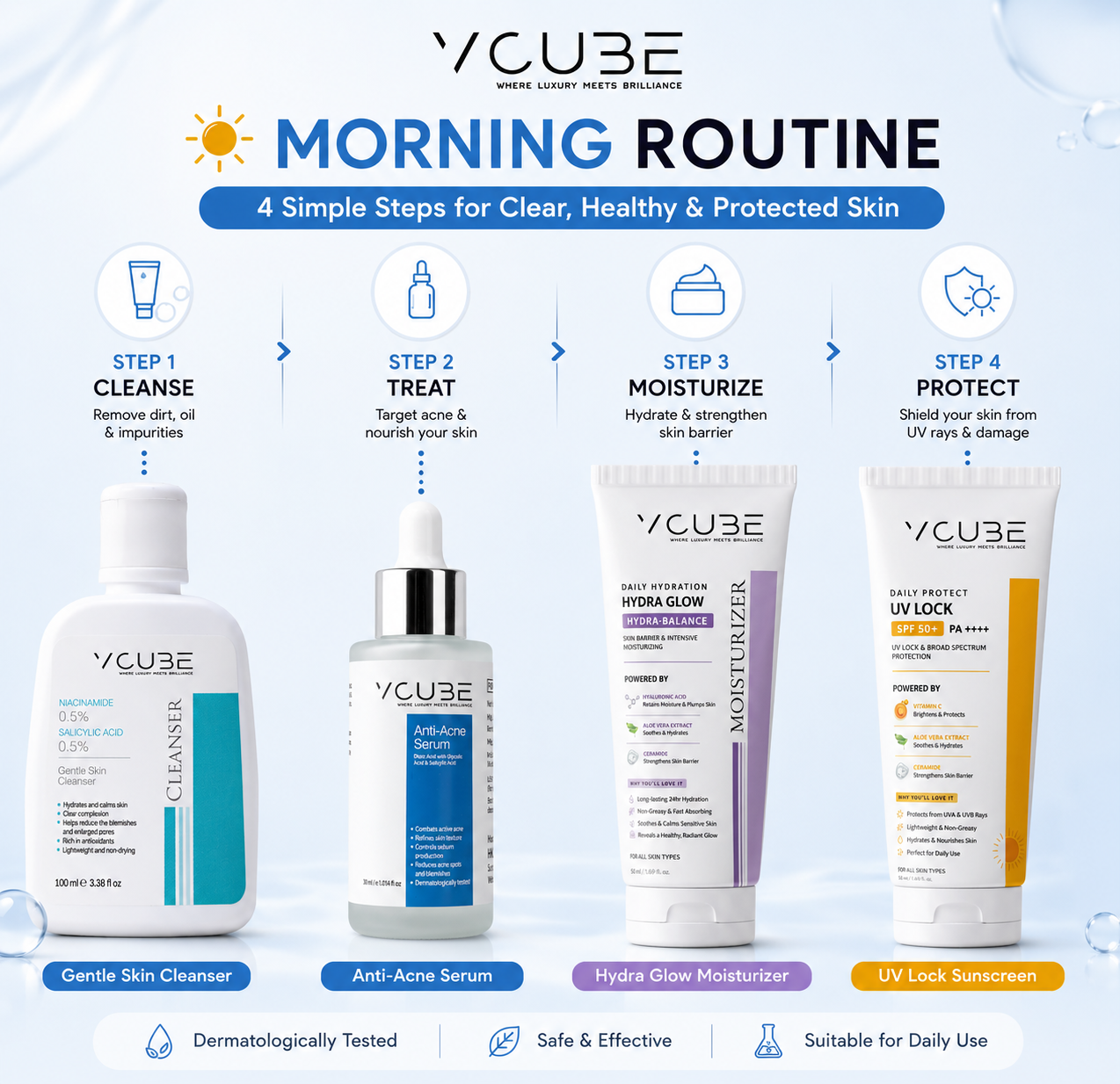 Anti Acne Face Serum with Salicylic Acid 1% & Glycolic Acid 2% for Pimples, Blackheads & Oil Control | Fragrance Free Vegan Serum – VCube